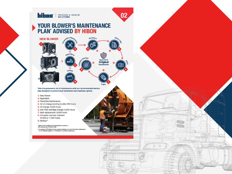 Maintenance Plan Checklist Card Image.jpg