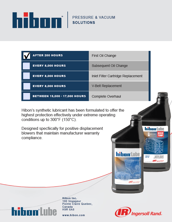 Blower Lube Checklist