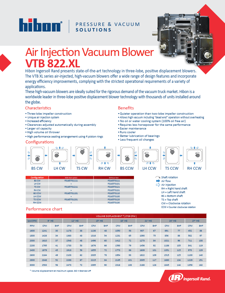 VTB822XL Data Sheet
