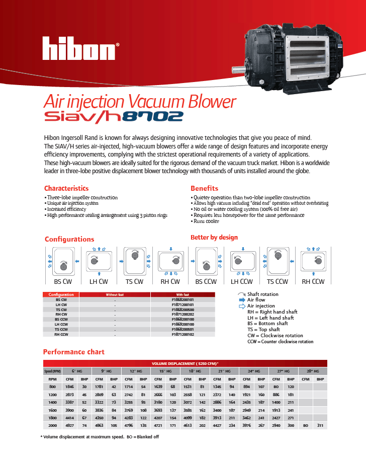 SIAV 8702 Data Sheet Cover
