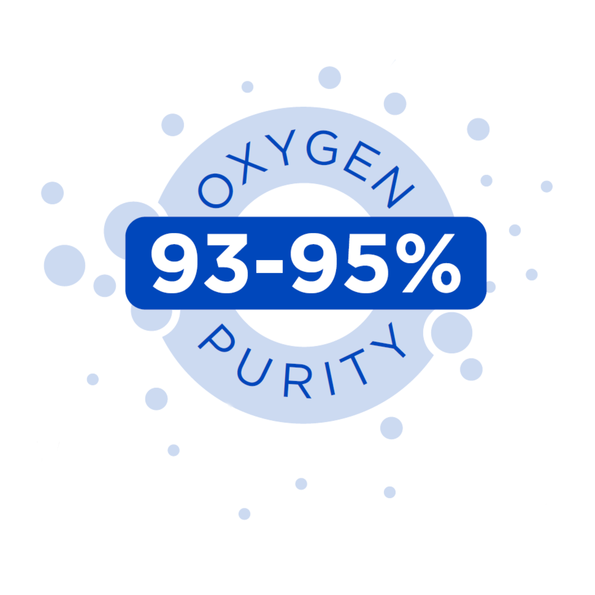 Oxywise Oxygen Generators for Healthcare Purity level