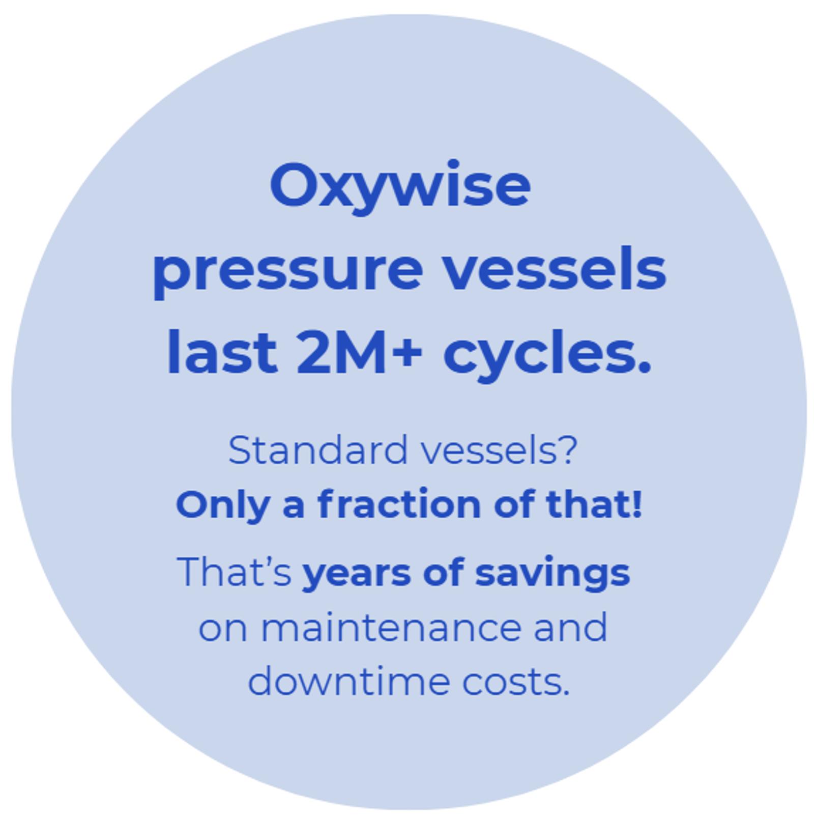 Oxywise Oxygen Generators for Healthcare Pressure Vessels