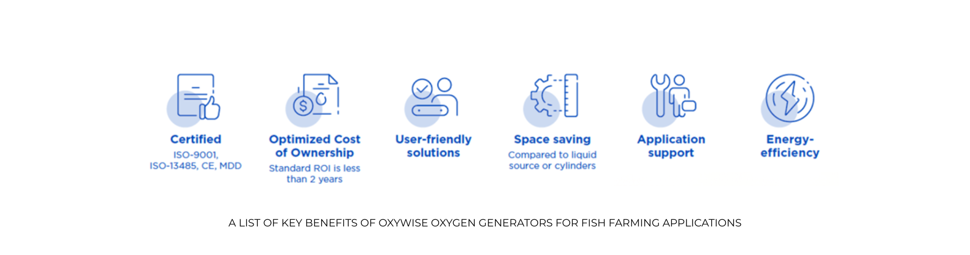 Oxywise oxygen generators for fish farming applications Key benefits