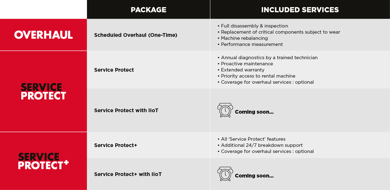 HSRB-Service Overview Image.png