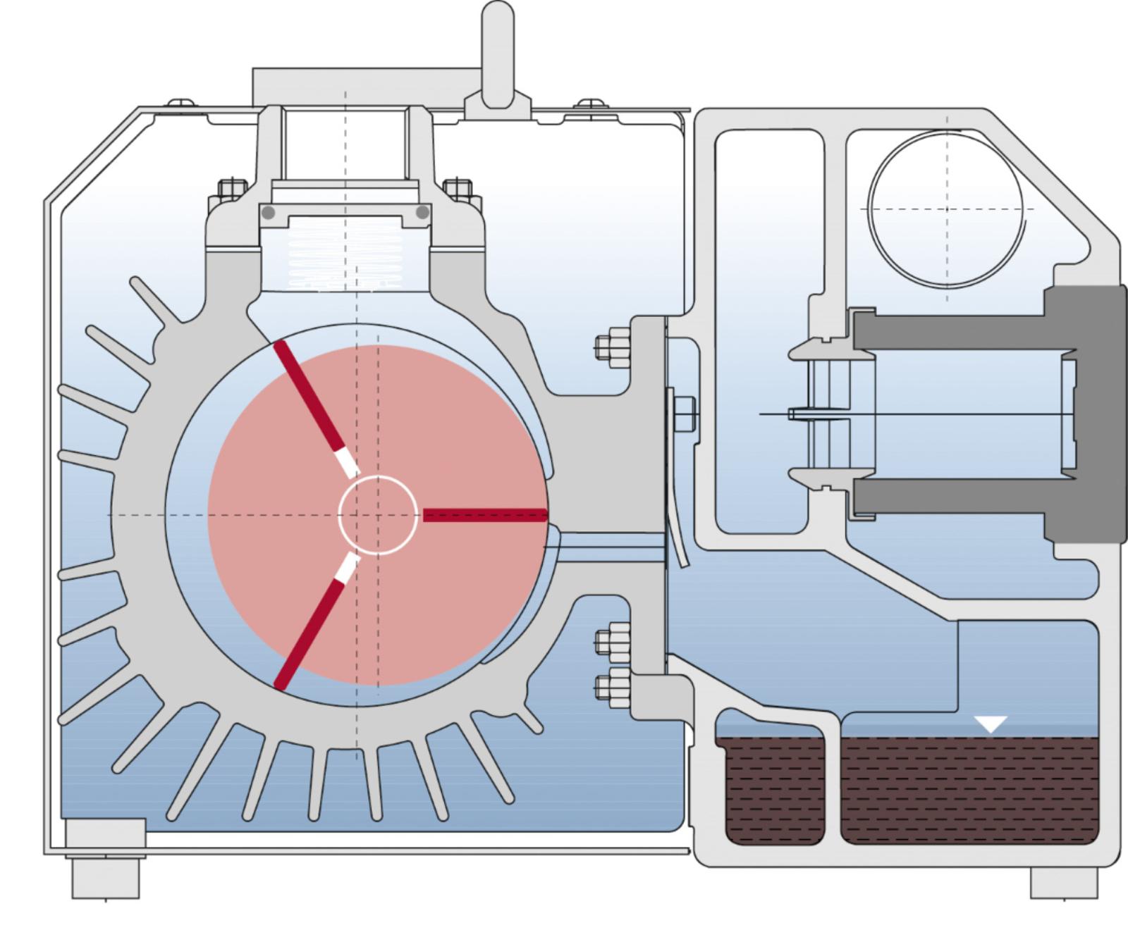 What is an industrial vacuum pump filter