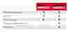 11044 IR_ER Parts & Service_LP Assets