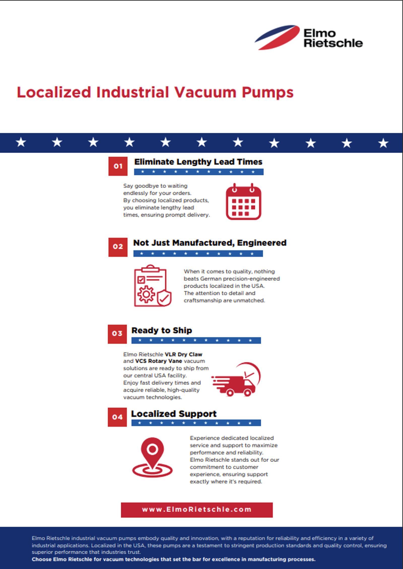 Get Your Vacuum Pump Infographic