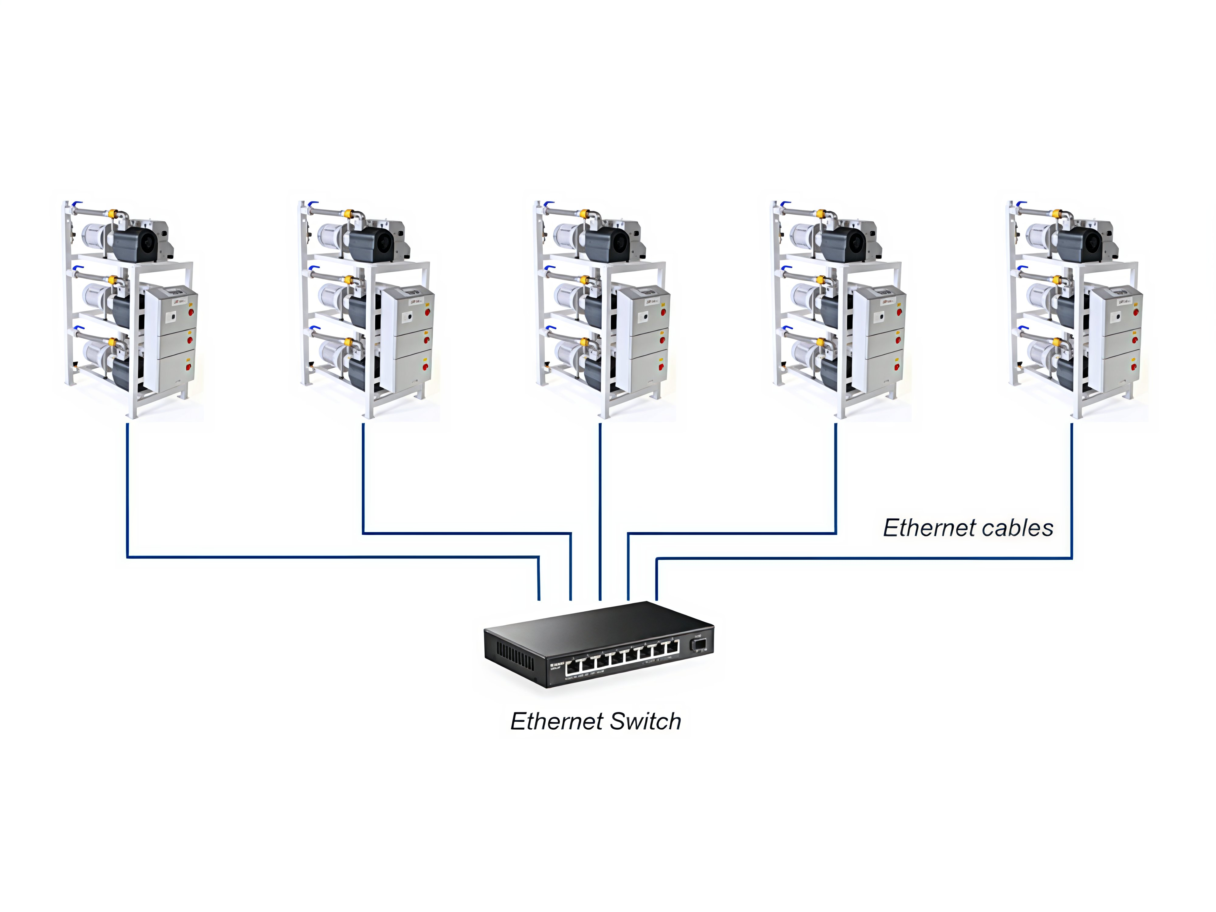 Systems_Master_connections.png