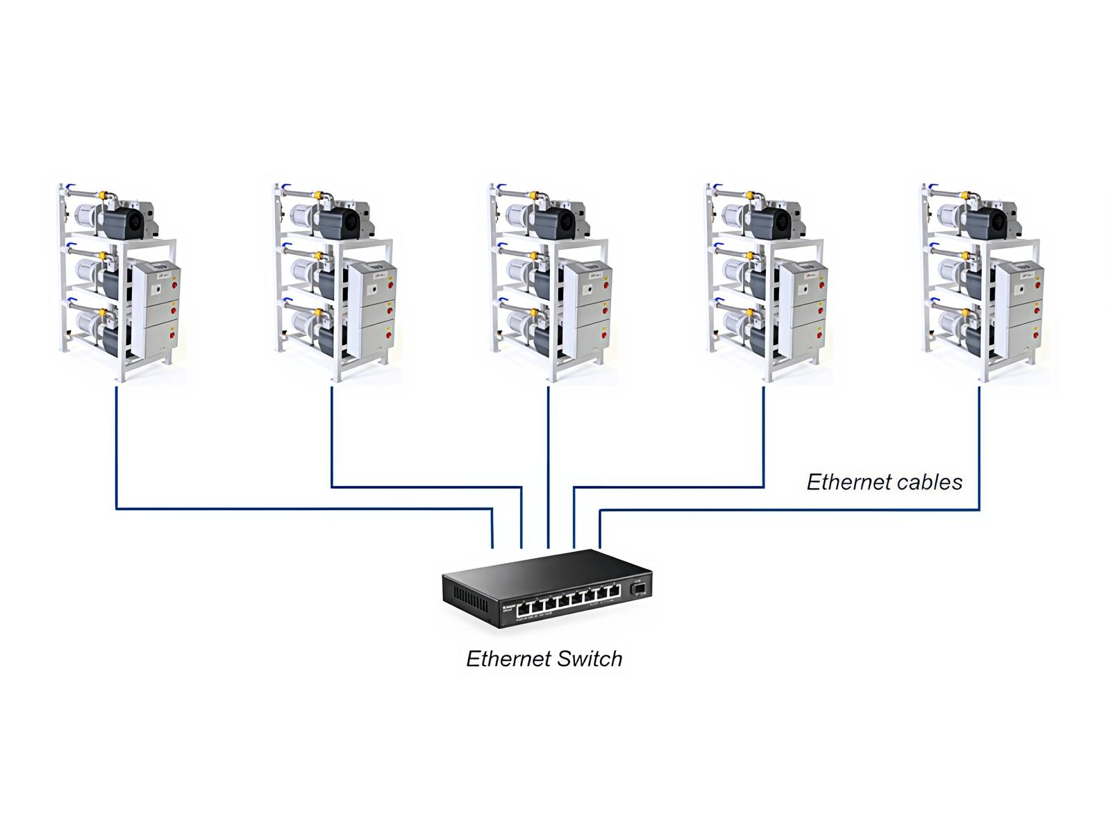 Systems_Master_connections.png
