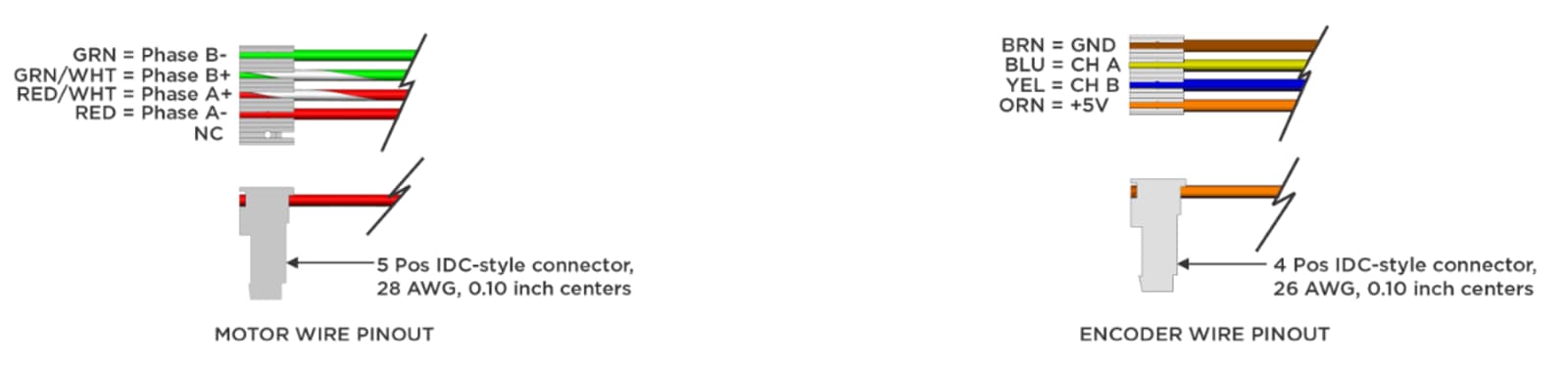 Air Z Product Data 3