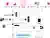 Spritzenpumpen In-vitro-Diagnostik IVD-Workflow Tricontinent Scientific