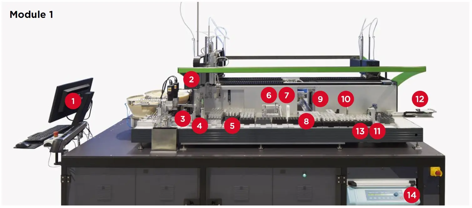 Automation Solution for Synthesis picture 4