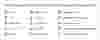 high throughput analysis of food and oil contaminants 