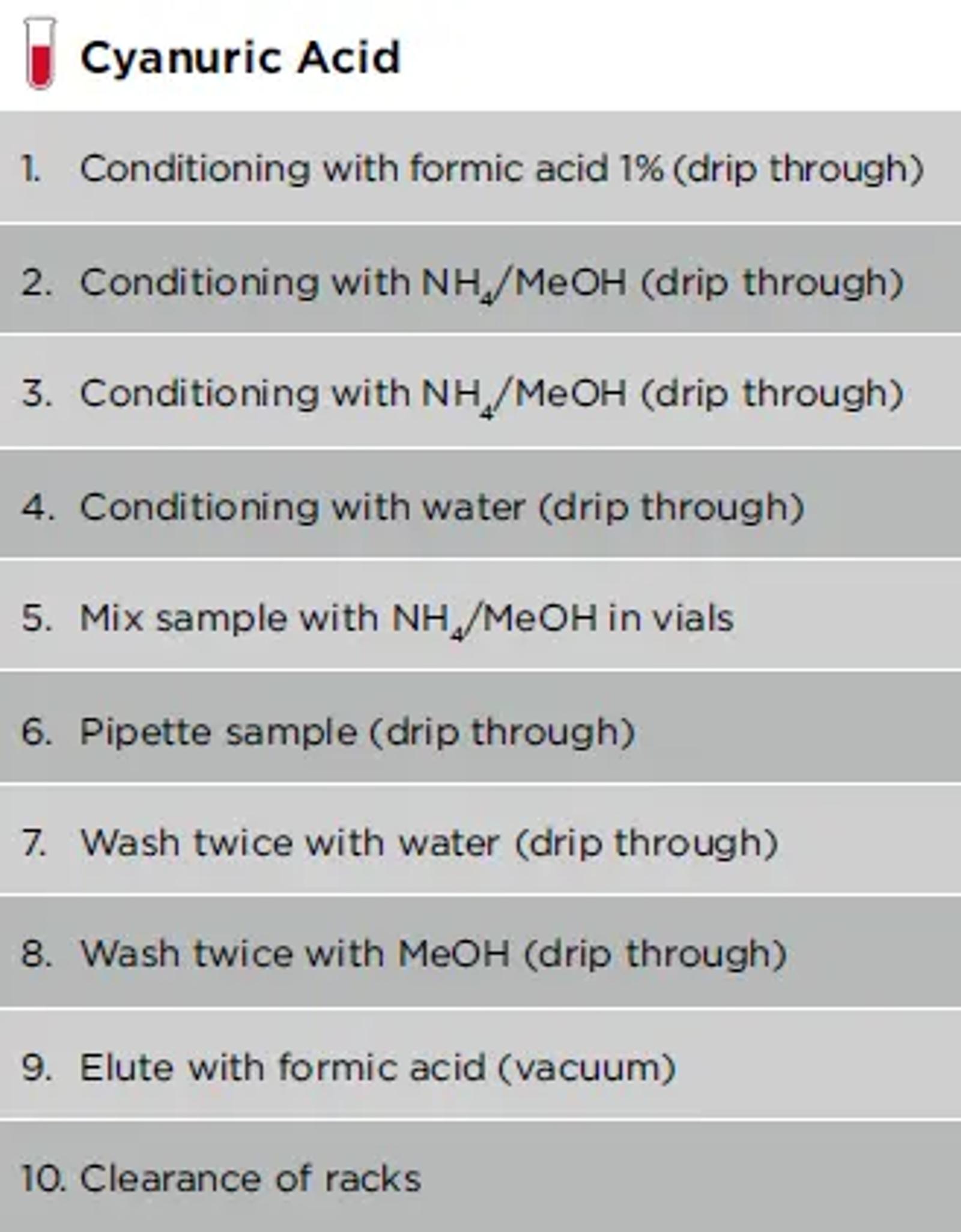 solid phase extraction picture 5
