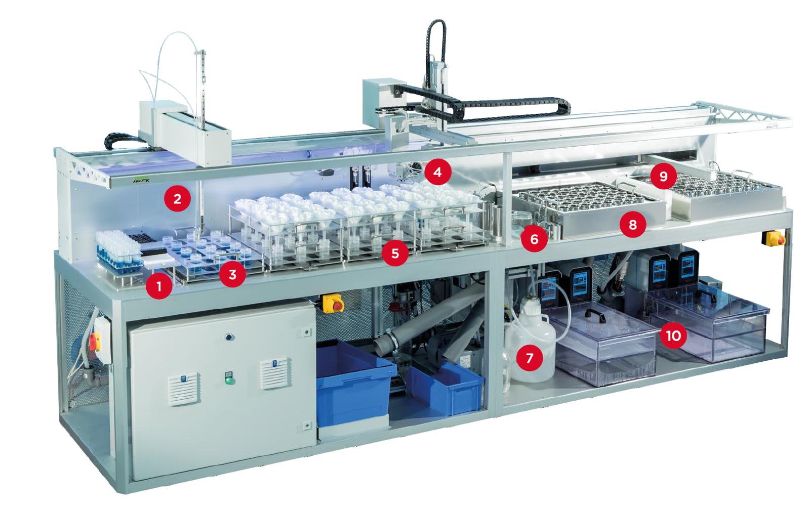 malt analysis