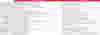 MSG Comparison Table image