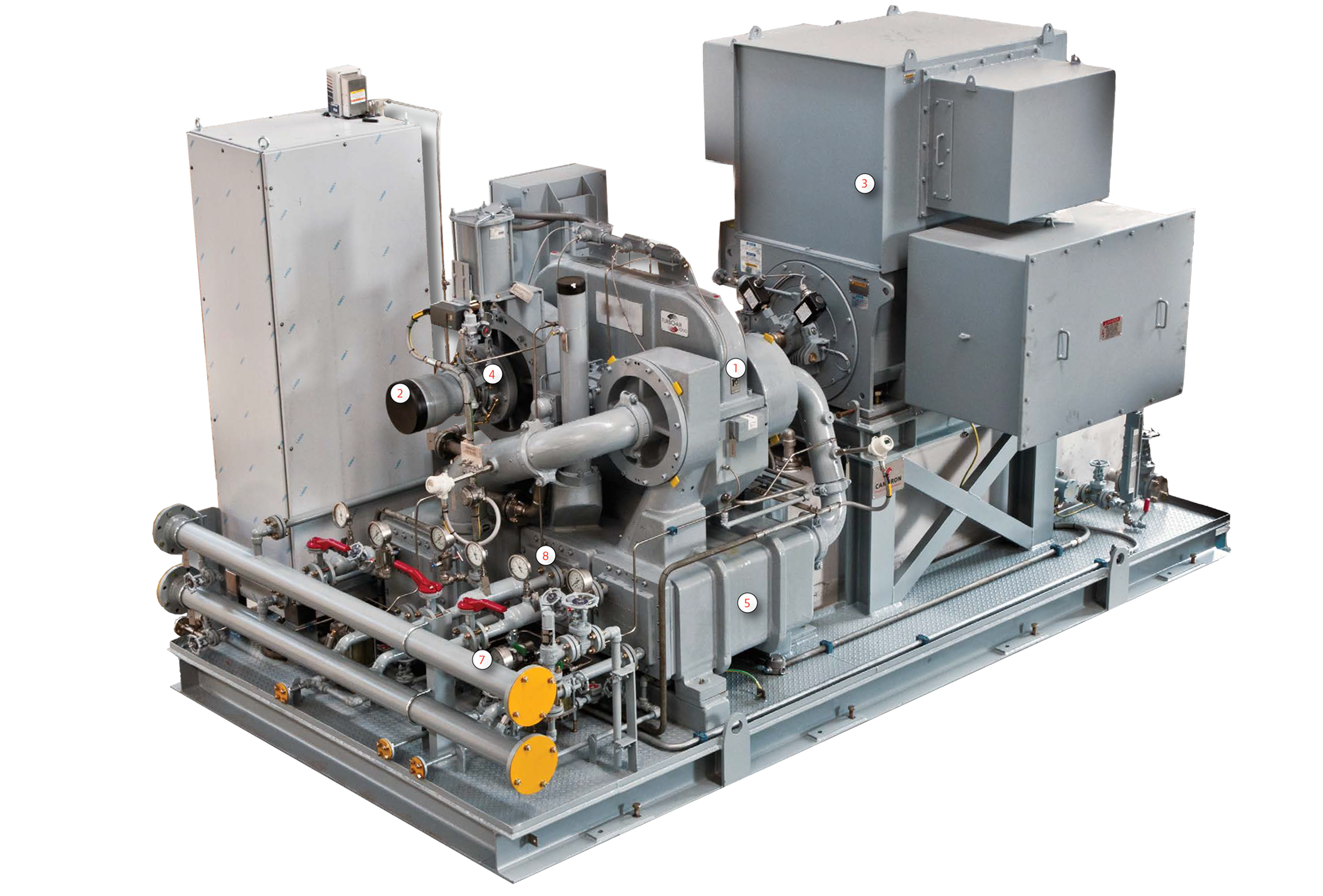 MSG® TURBO-AIR® API all in all package solution image