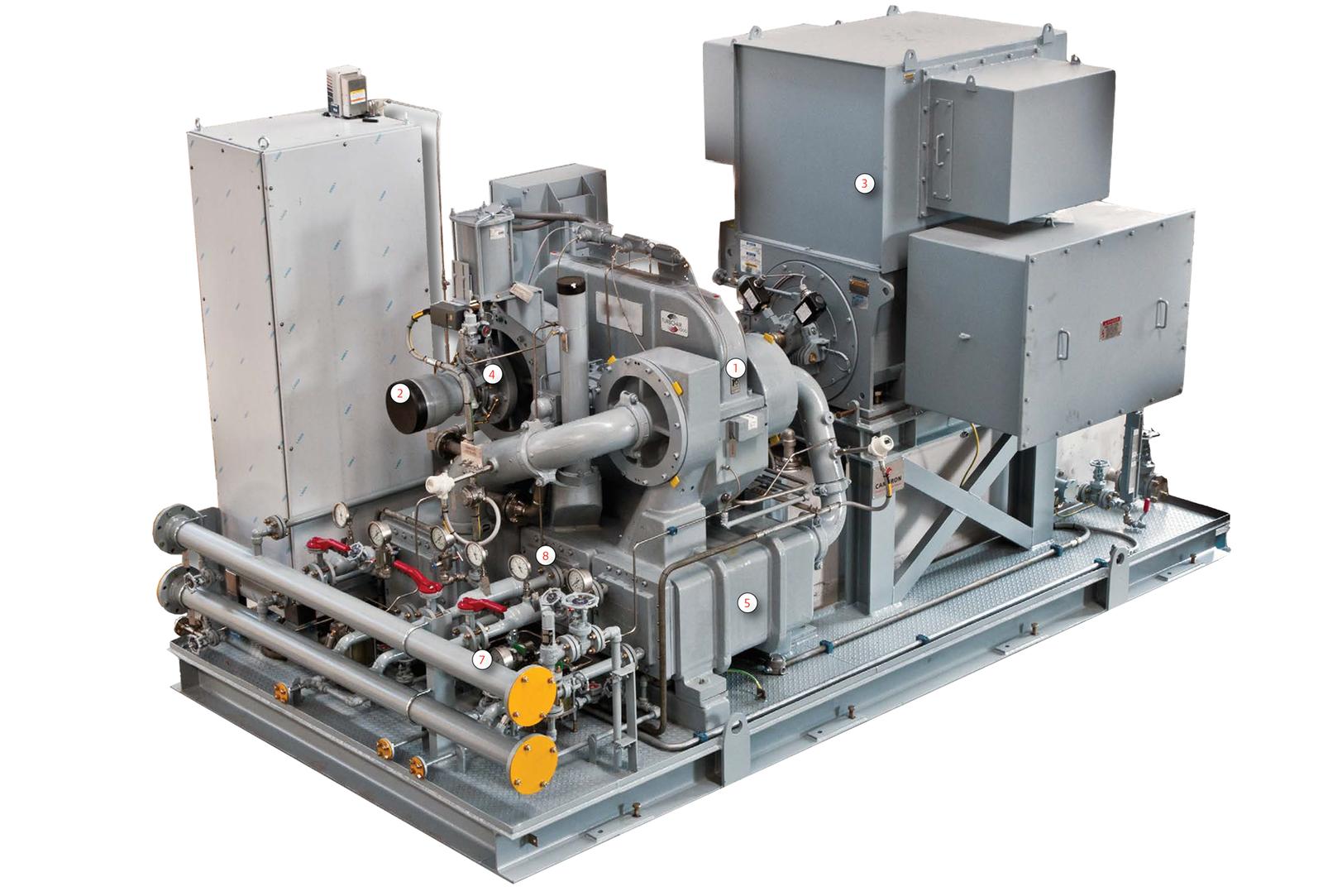 MSG® TURBO-AIR® API all in all package solution image