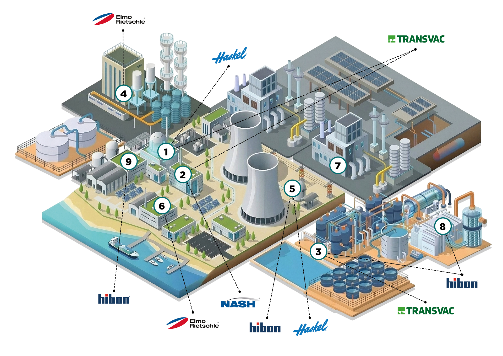 IRES_Nuclear Brochure_graph.png