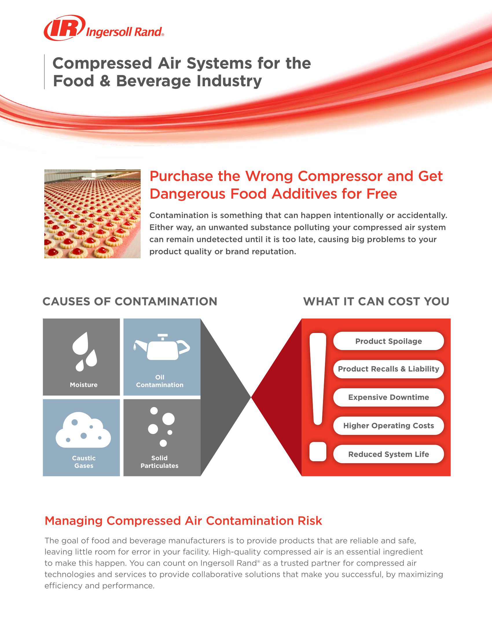 Compressed Air Systems for Food and Beverage Industry - Whitepaper Cover
