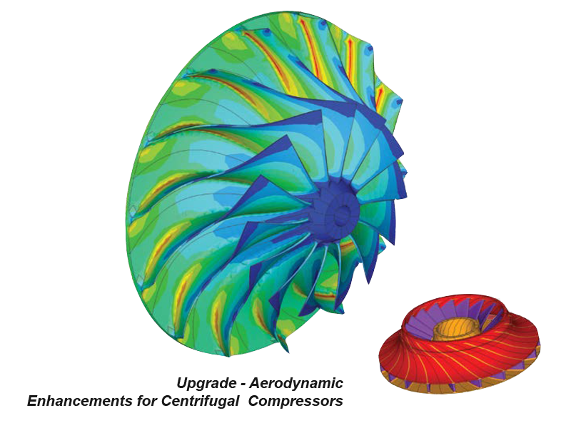 Upgrade - Aerodynamic image