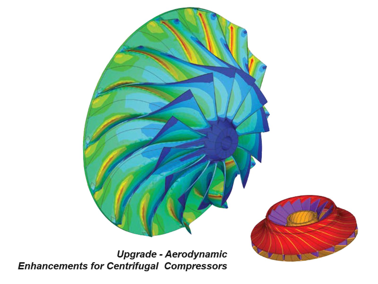 Upgrade - Aerodynamic image