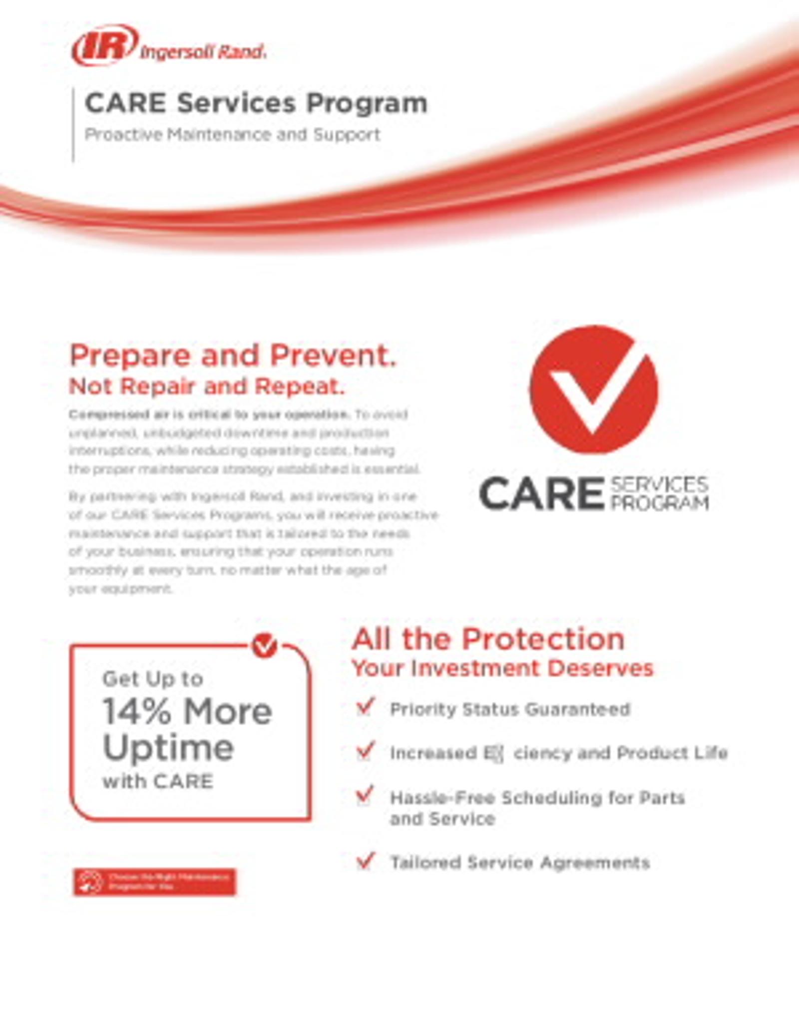 CARE Services Program Proactive Maintenance and Support