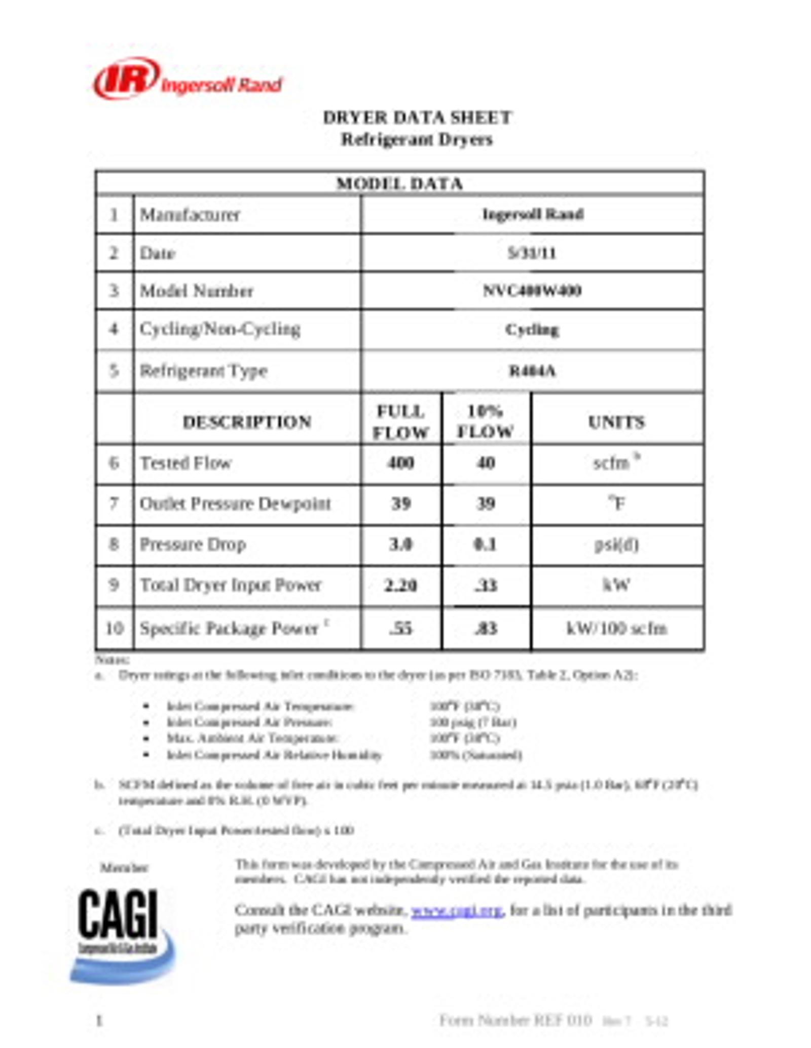 IRP-Product-Document-CAGI-Data-Sheet-NVC400W400.jpeg