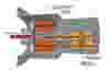 How Magnetically Coupled Gear Pump Works