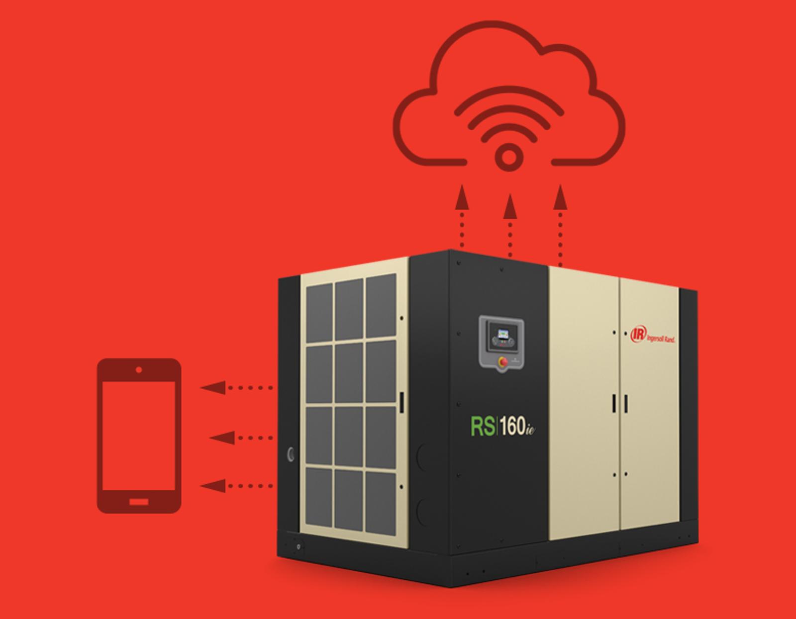 Helix Connectivity