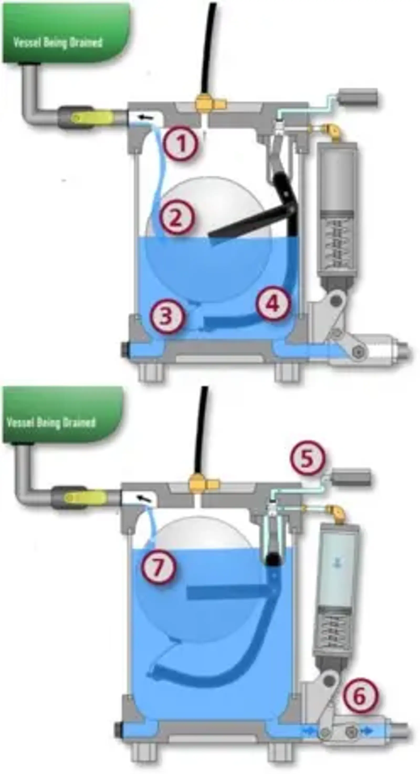 Product Drawing Exterior liquidator zero loss
