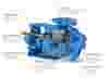 GlobalGear Advantages