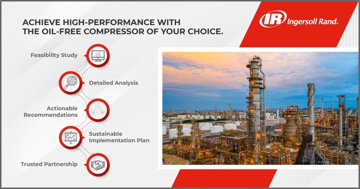 Chemical Industry Cover