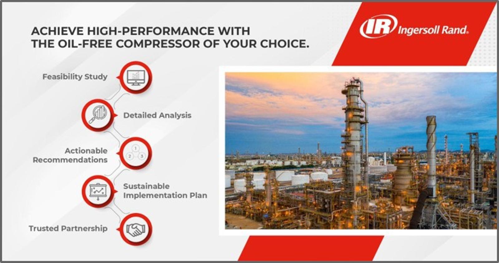 Chemical Industry Cover