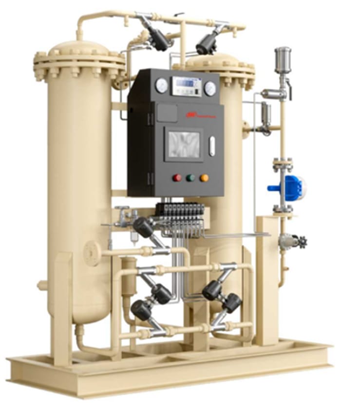 IRNG Series Nitrogen Generator | High‑Purity On‑Site Nitrogen