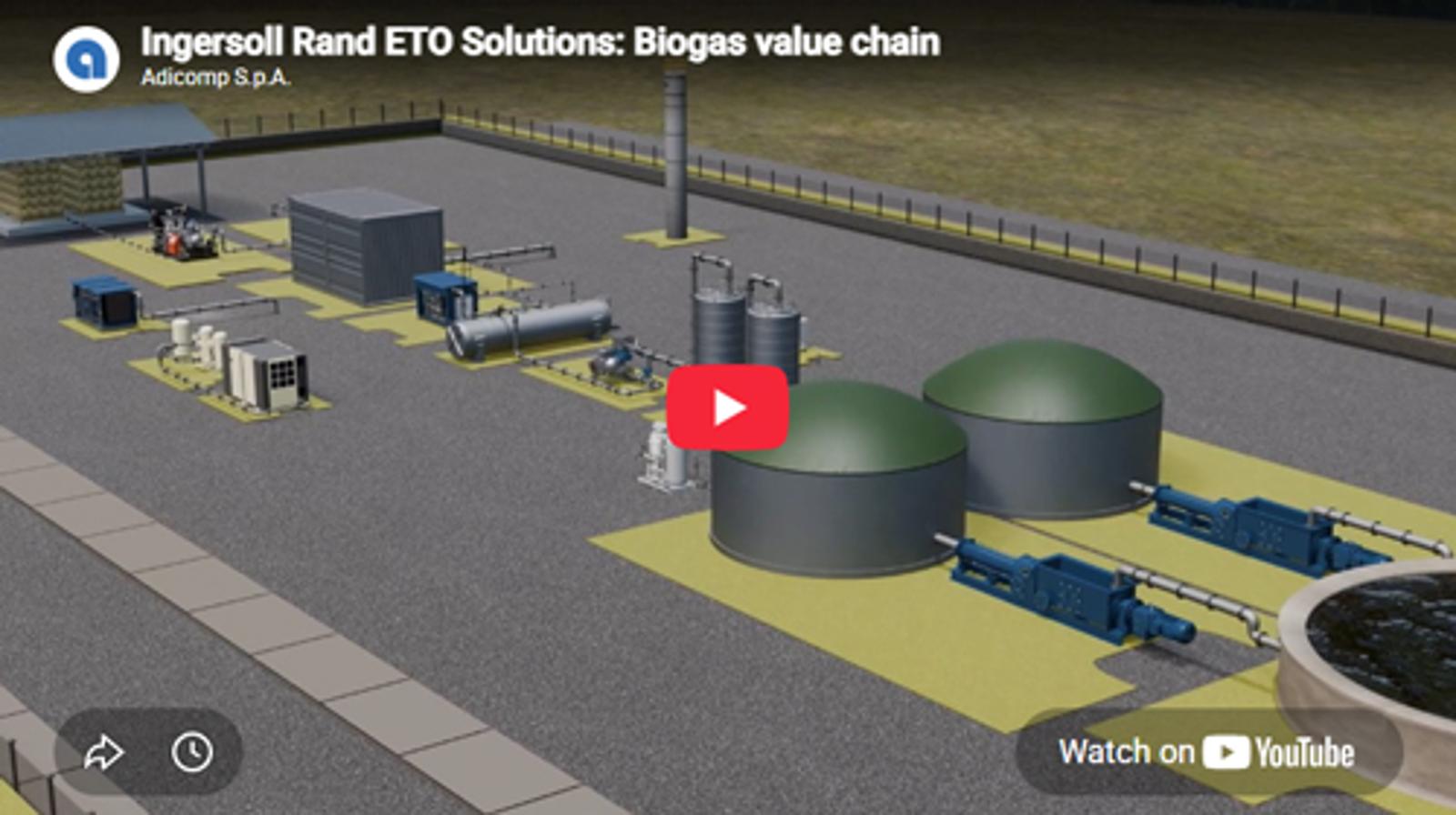 Adicomp ETO Solutions - Biogas Value Chain