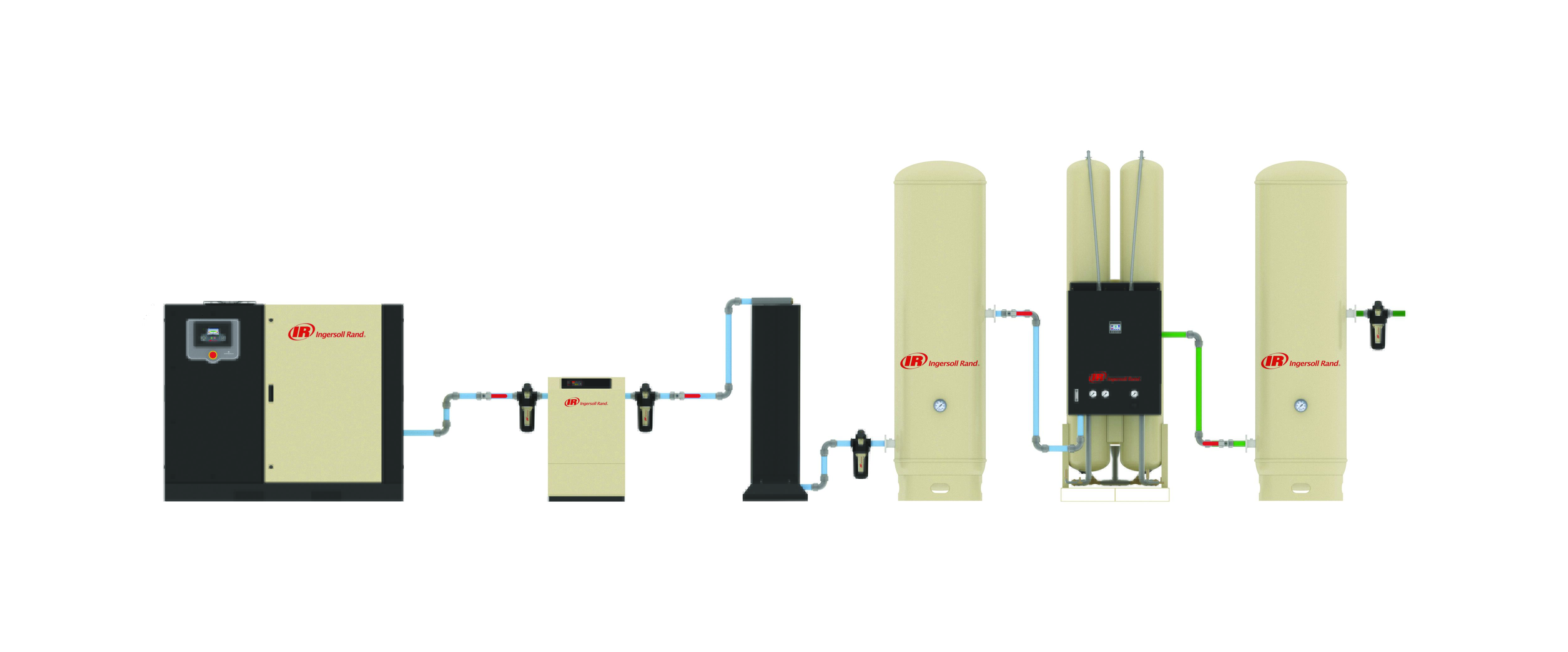 HNBS Nitrogen Generation system