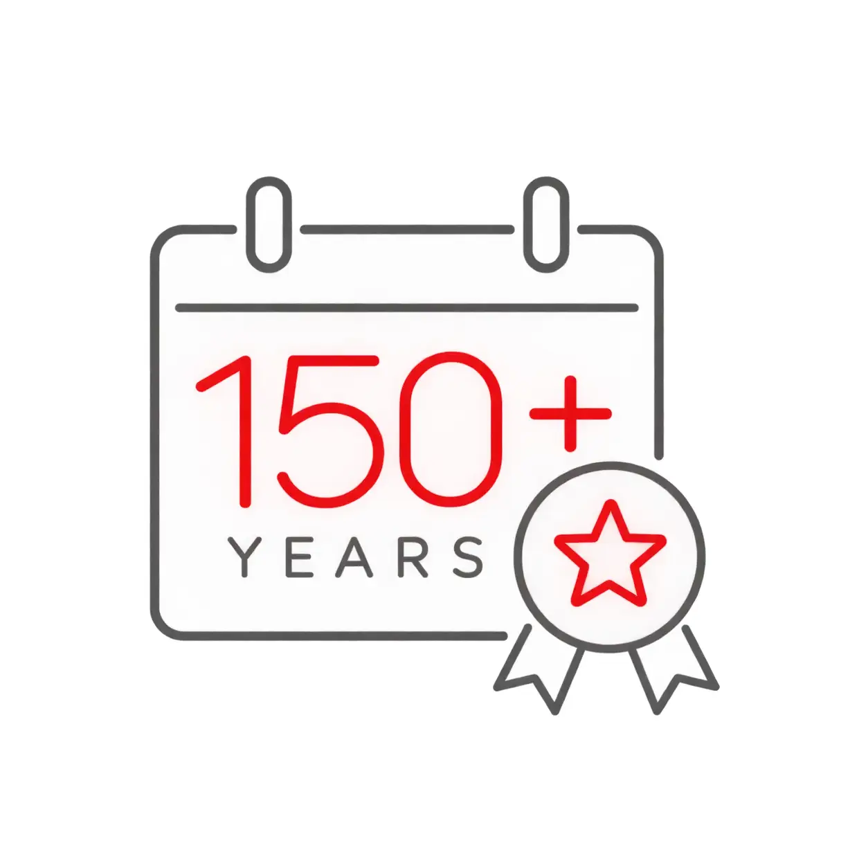150 Years of Expertise
