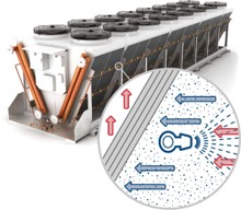 AFS_Dry_Cooler_IR