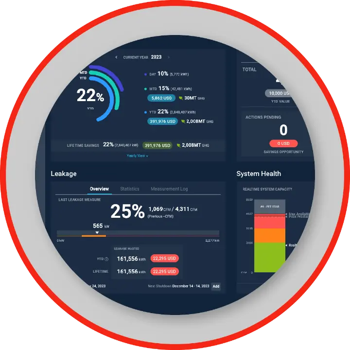 Ecoplant dashboard