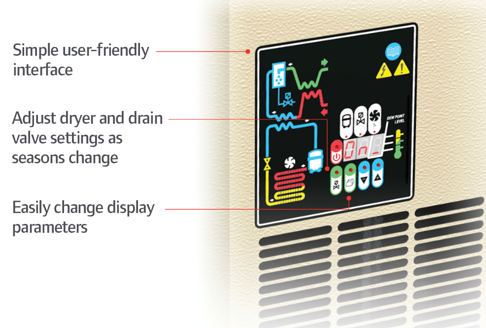 D42IN Dryer Controller