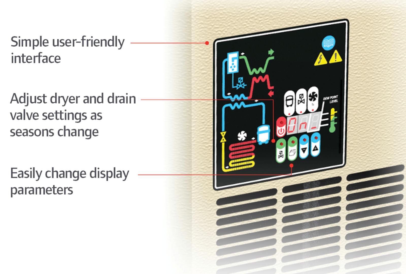 D42IN Dryer Controller
