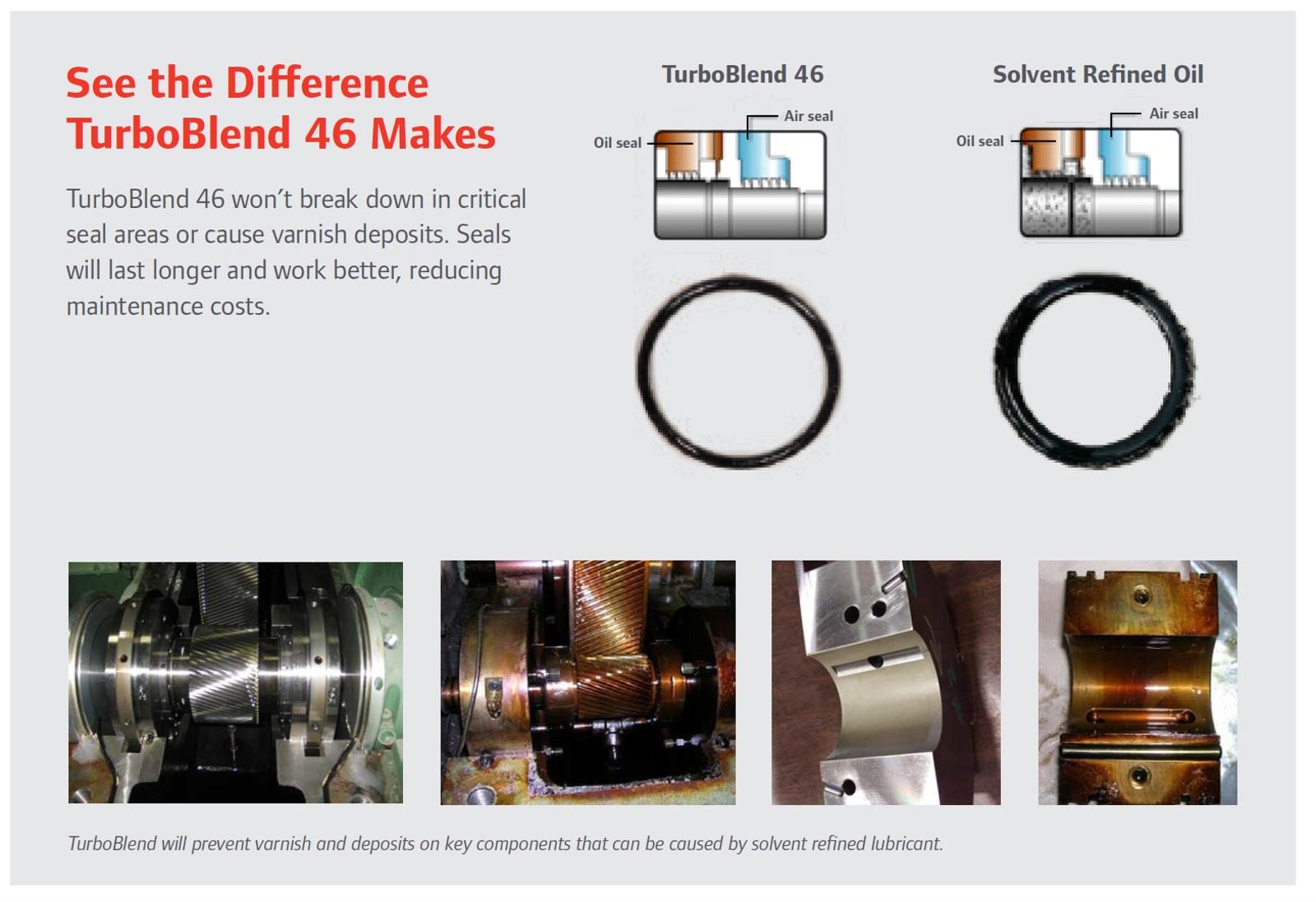 Product Document turboblend 46
