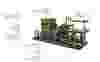 Standard Fuel Gas Booster Package