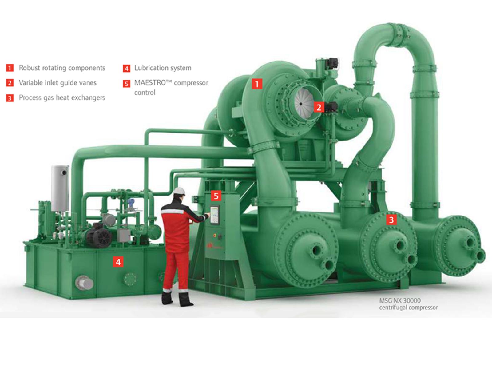 Ingersoll Rand MSG NX 3000 parts image