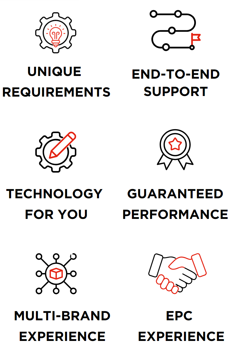 ETO capabilities