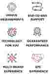 ETO capabilities