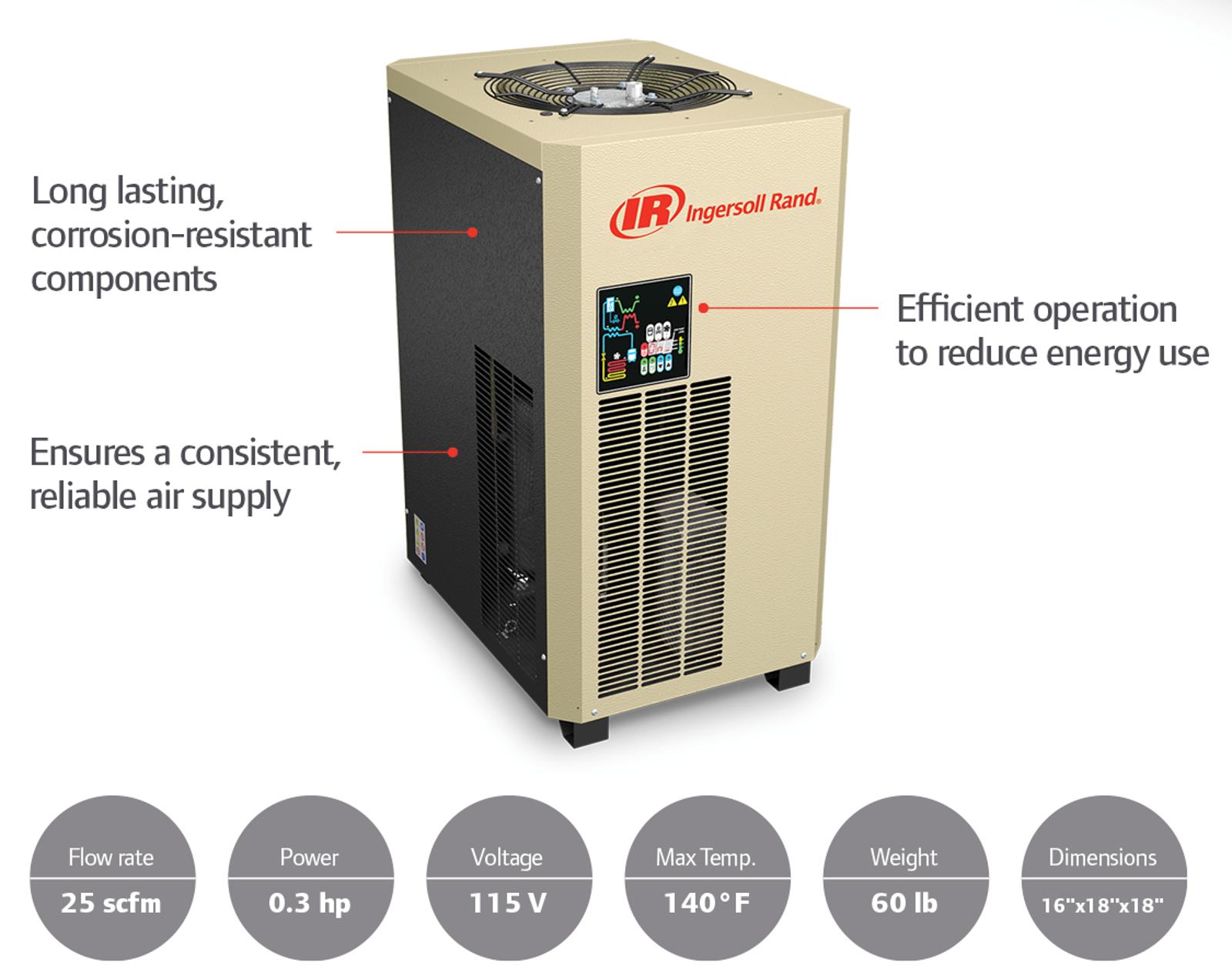 IRP-Service-Photo-D42IN-Dryer.png