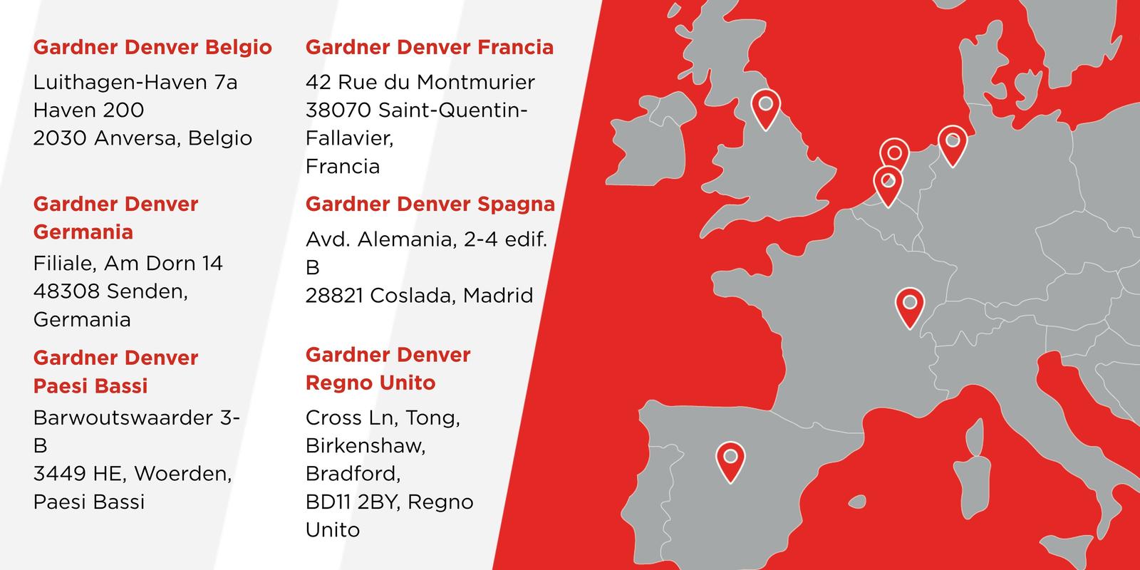 Uffici europei Gardner Denver Transport