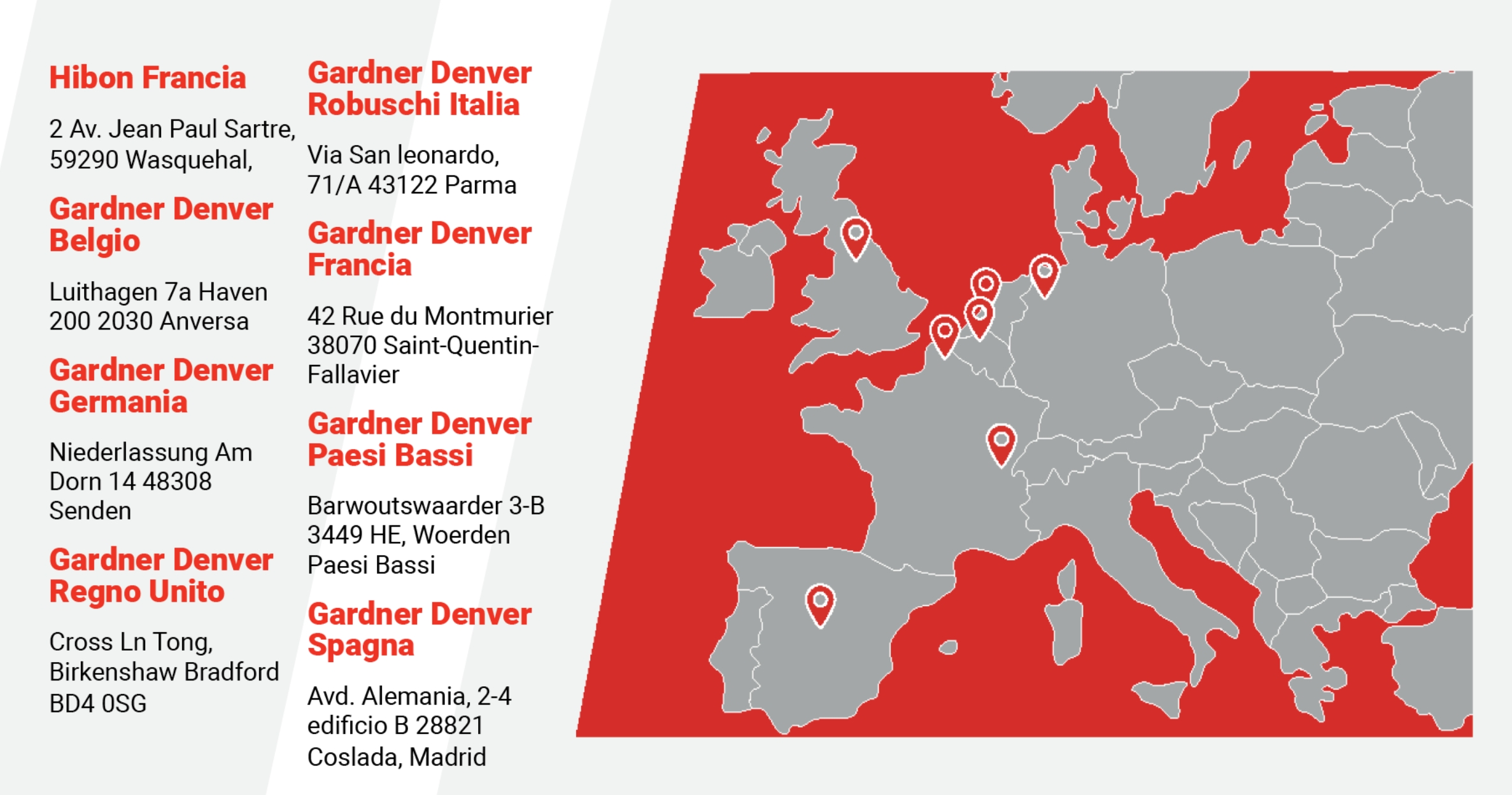 vacuum-european-facilities-map